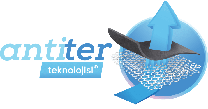 Antiter Teknolojisi